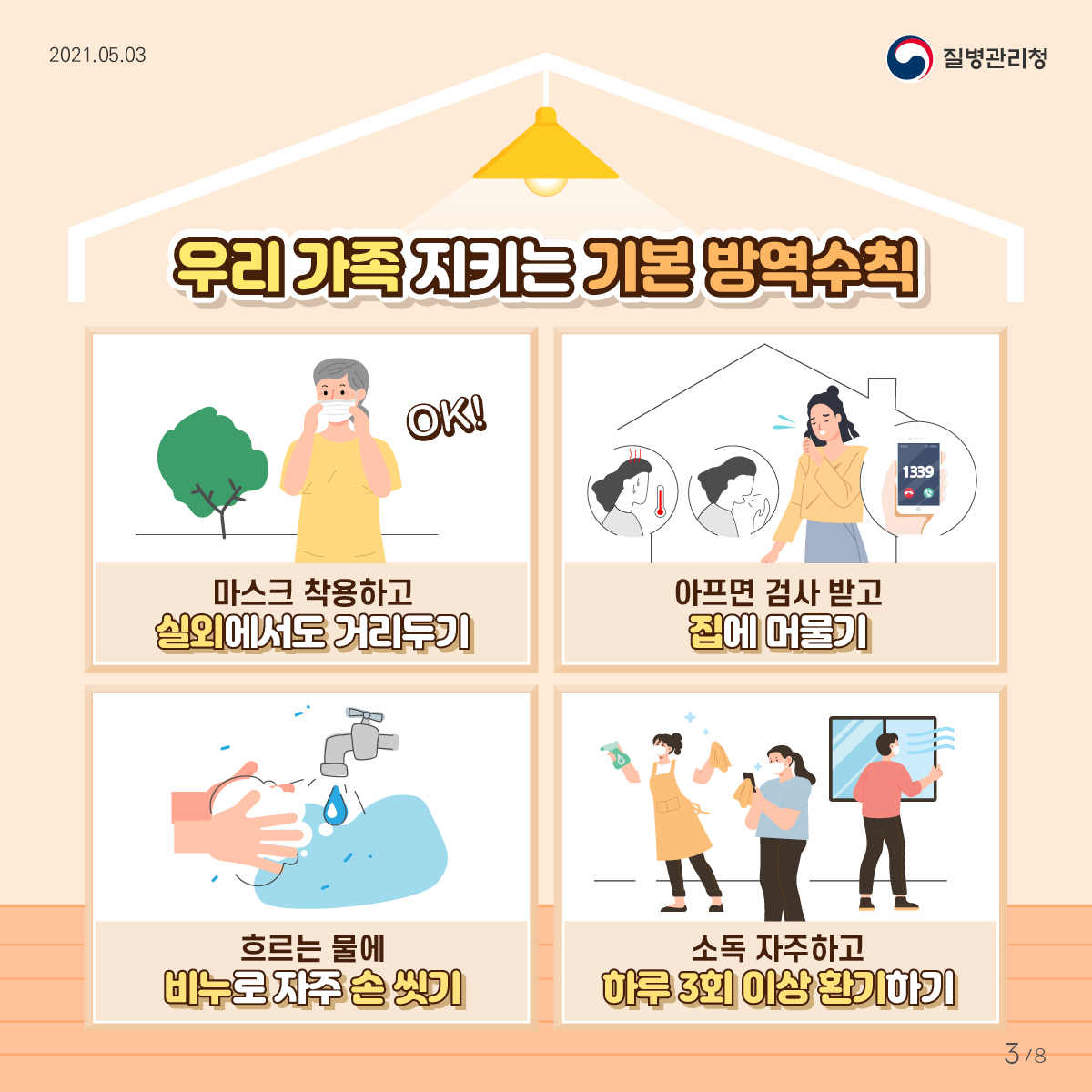 우리 가족 지키는 기본 방역수칙 마스크 착용하고 실외에서도 거리두기, 아프면 검사 받고 집에 머물기, 흐르는 물에 비누로 자주 손 씻기, 소독 자주하고 하루 3회 이상 환기하기